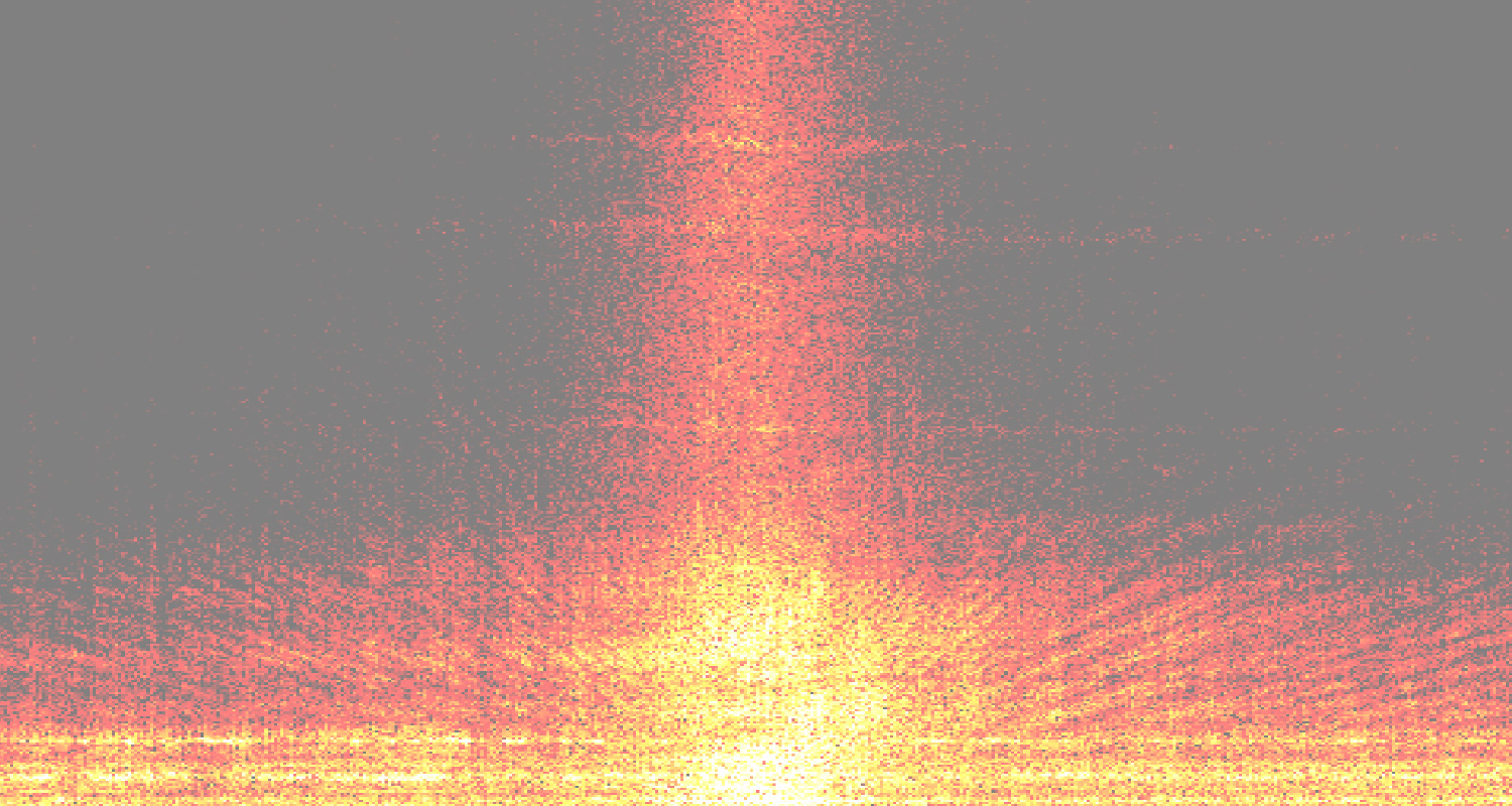 spectrogram